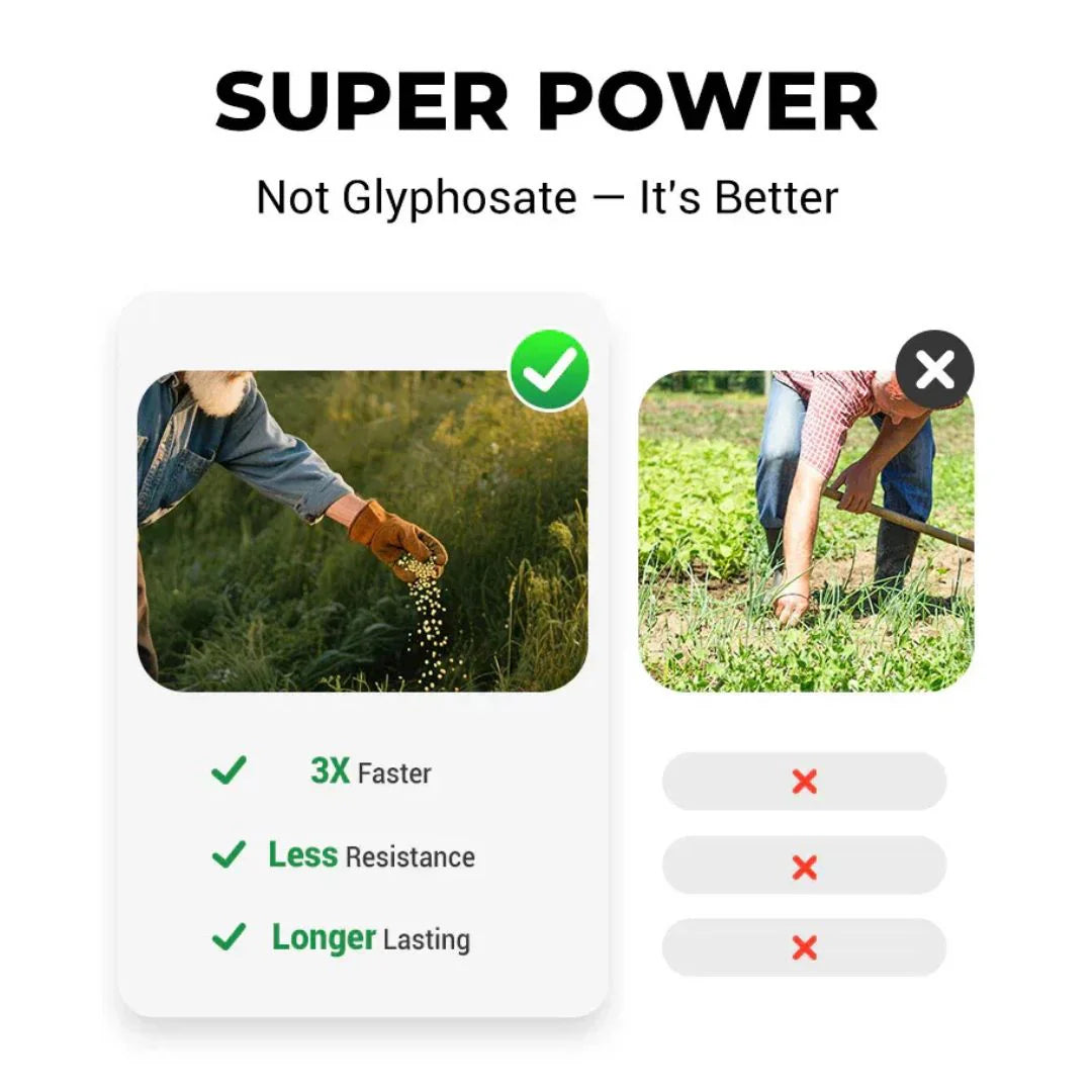 CYCLOSINONE HERBICIDE Fast-Acting Weed Terminator: Rapid Root-Kill Formula