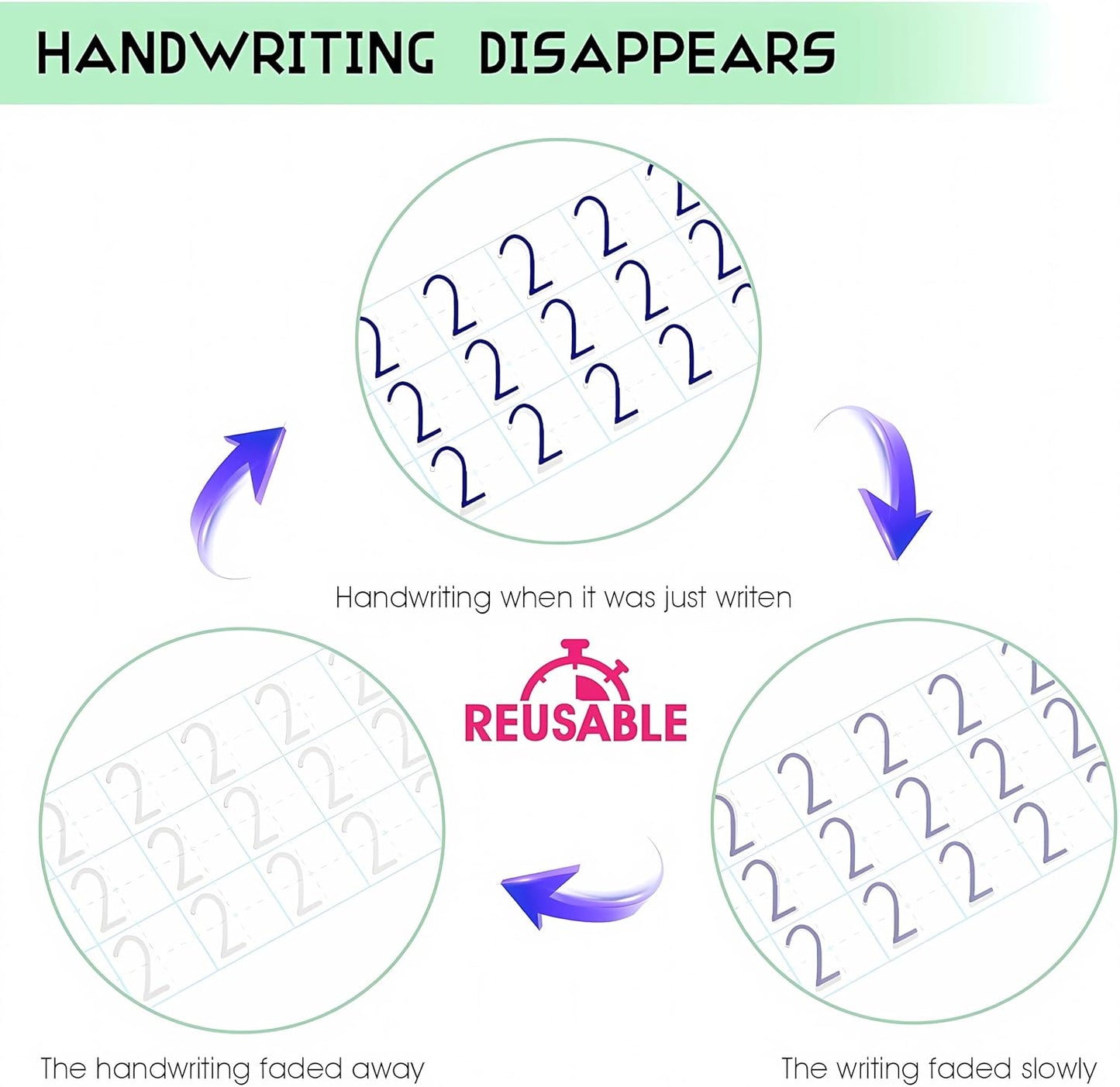 Sank Magic Practice Copybook (4 BOOKS,1 PEN,1 GRIP,5 REFILL)
