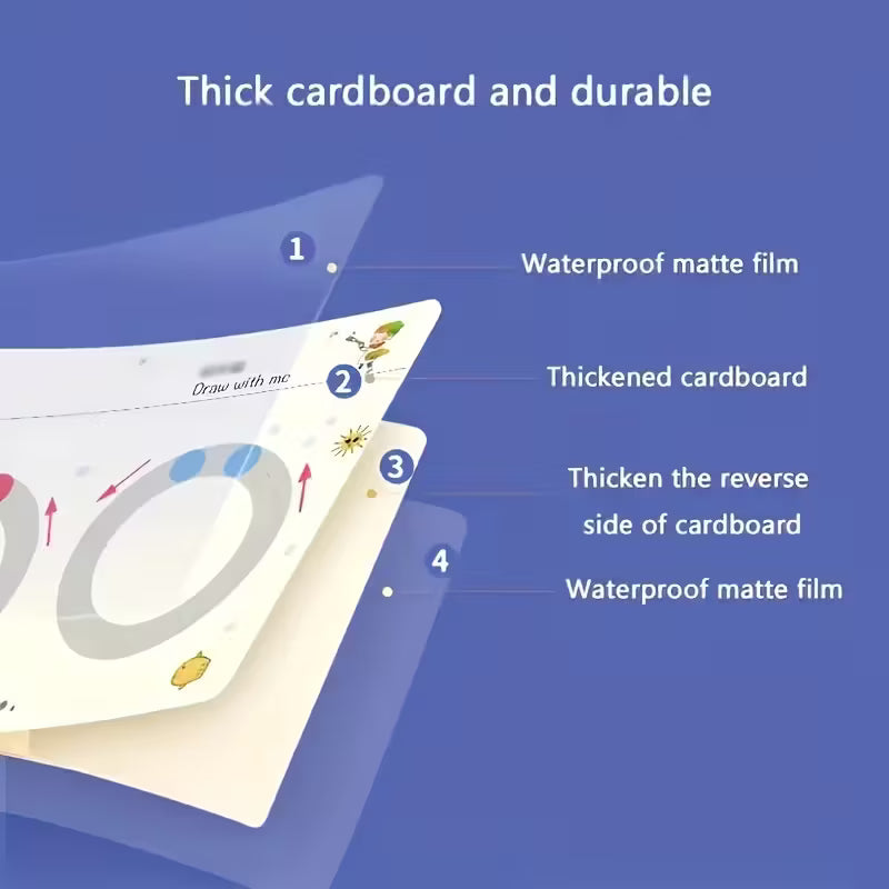 Sank Magic Practice Copybook (4 BOOKS,1 PEN,1 GRIP,5 REFILL)
