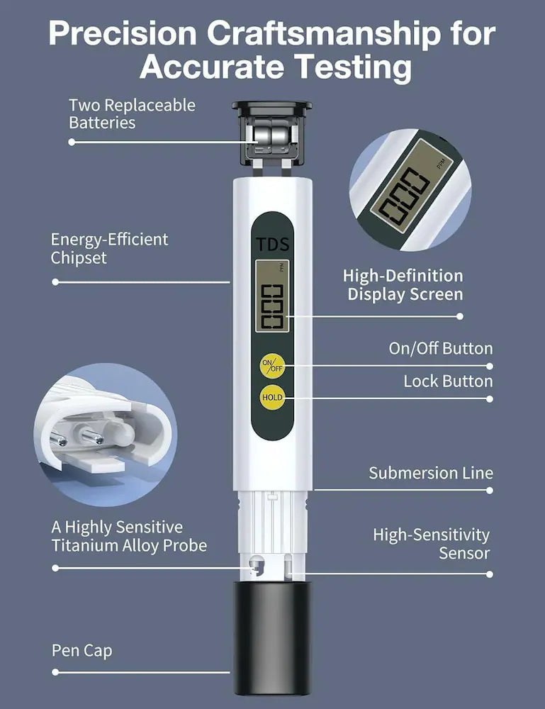 Digital TDS Water Quality Tester [Pack of 2]